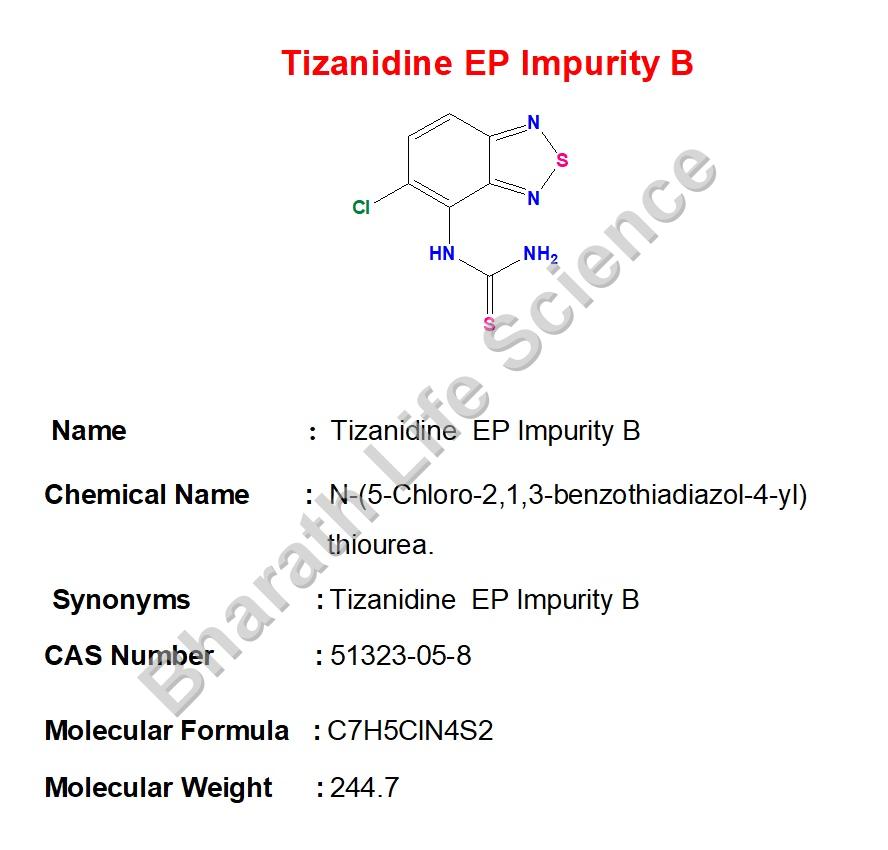 Tizanidine EP Impurity B